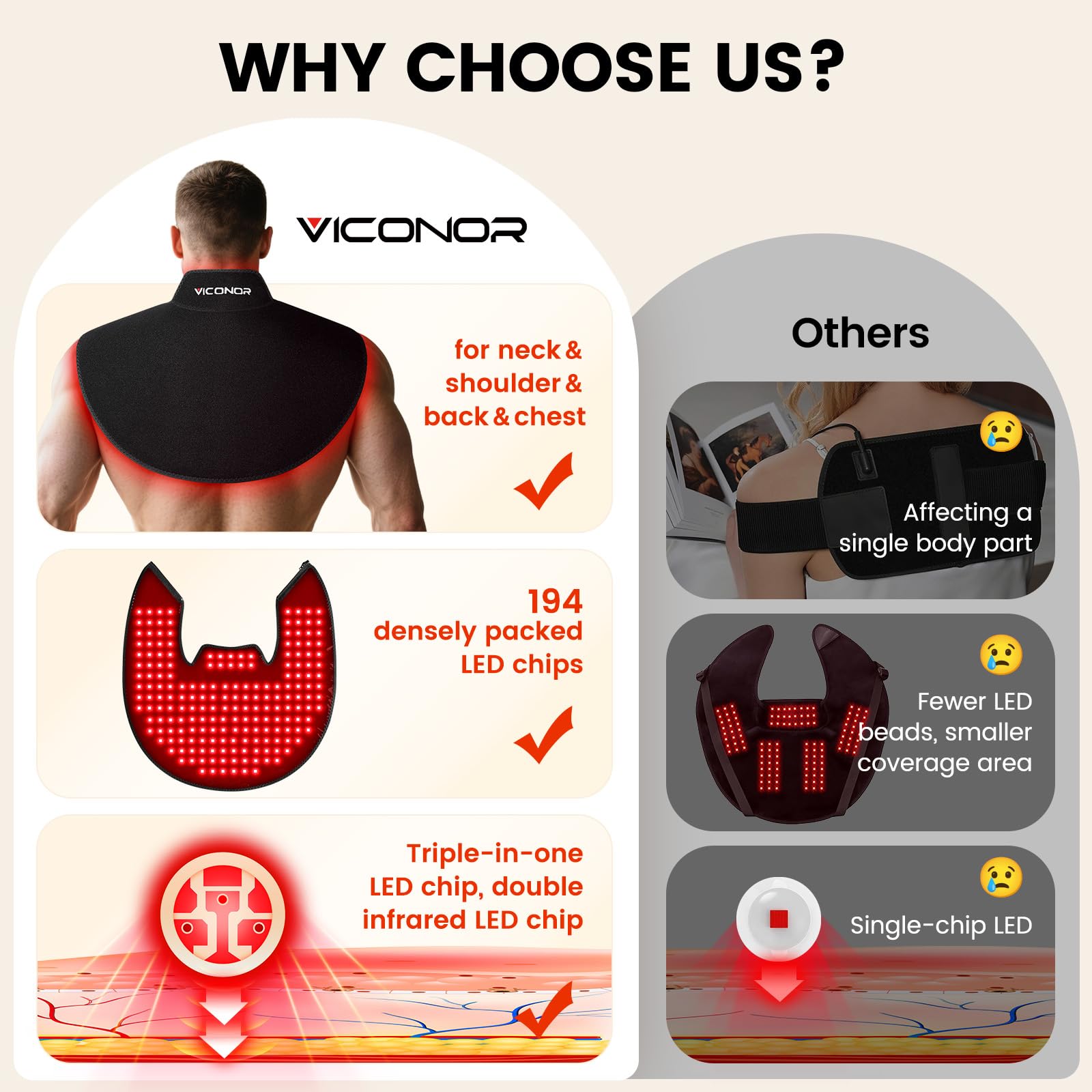 Viconor empaque con manual, ideal como regalo informado