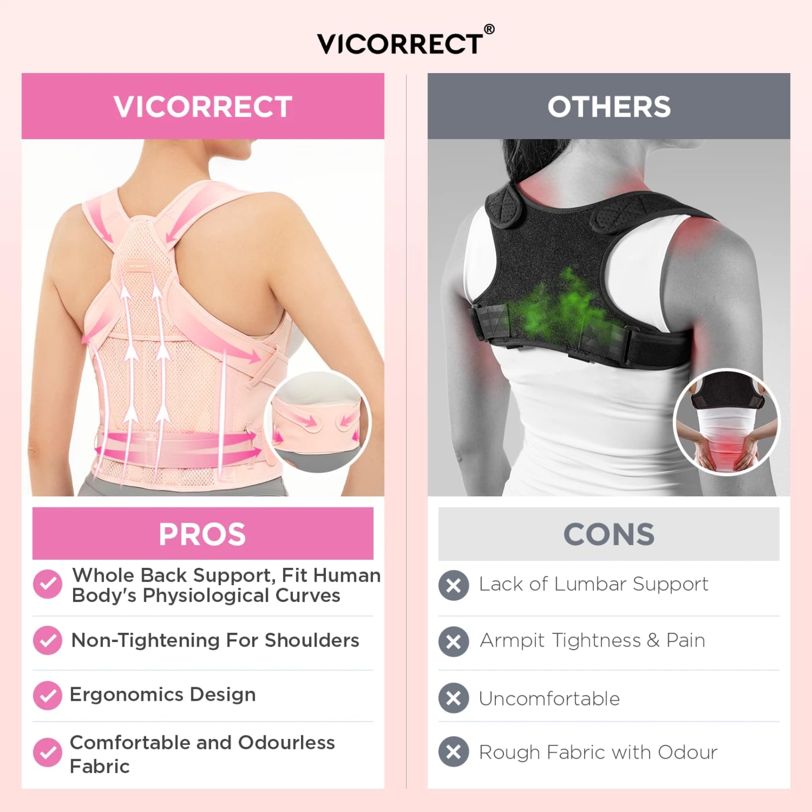 Vicorrect primer plano de malla transpirable que mejora ventilación