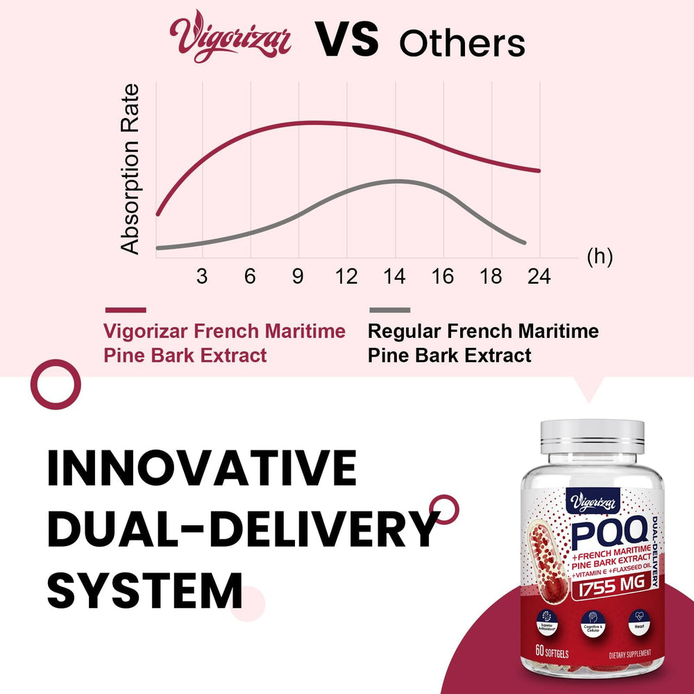 Vigorizar cápsula vegana en primer plano, fácil de tragar y absorción optimizada