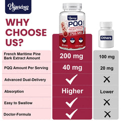 Vigorizar Pycnogeno vitamina E 15 mg; complemento antioxidante para la fórmula