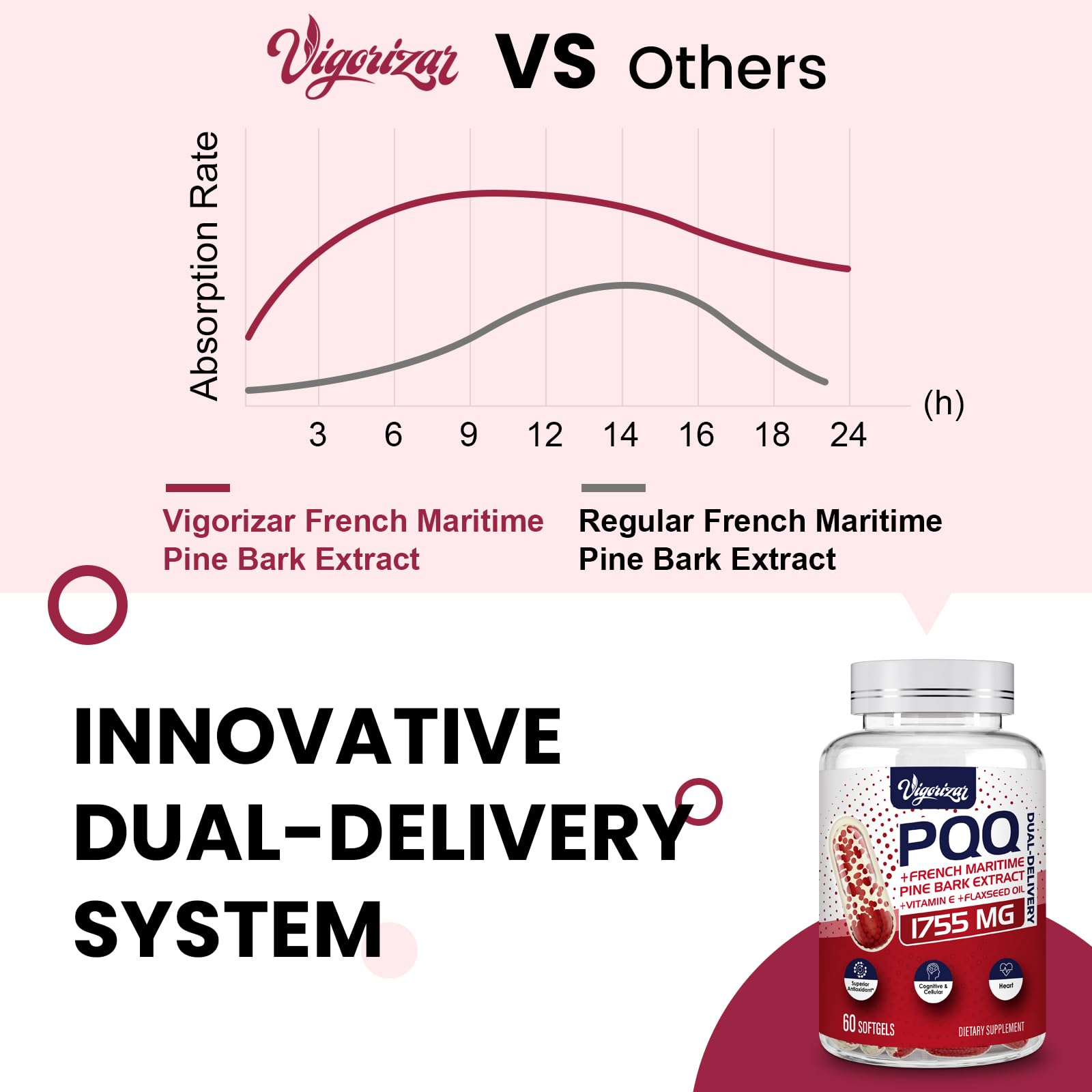 Vigorizar detalle de softgel vegana, textura suave y fácil de tragar