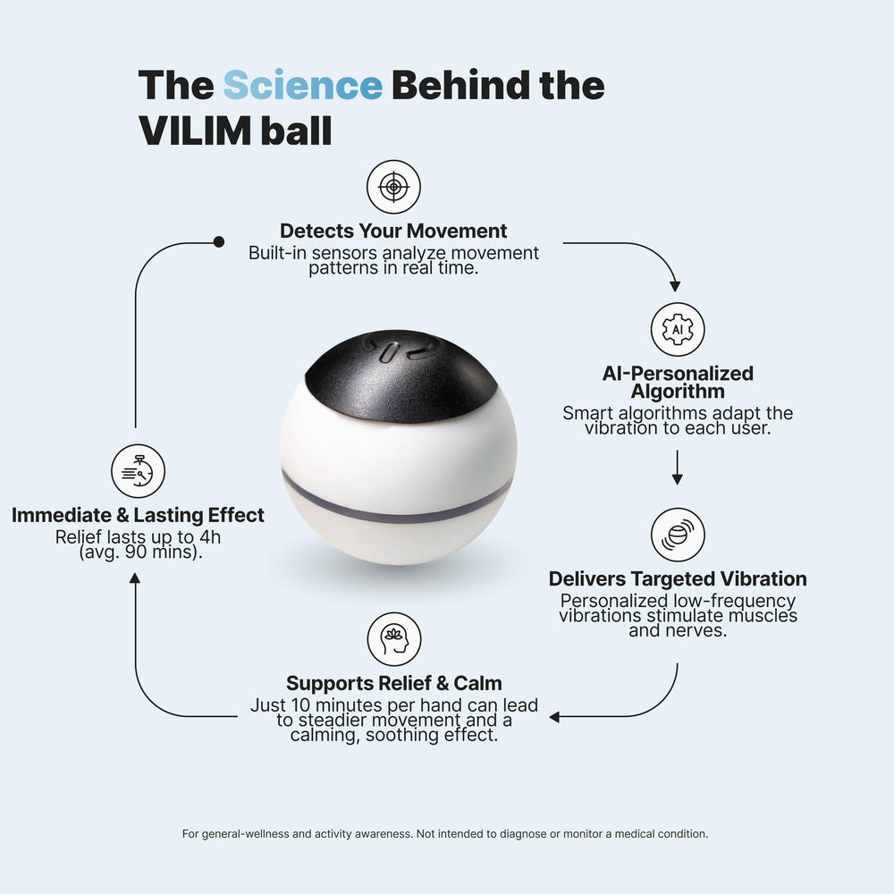 VILIM ball en escritorio junto a herramientas creativas para rutina previa