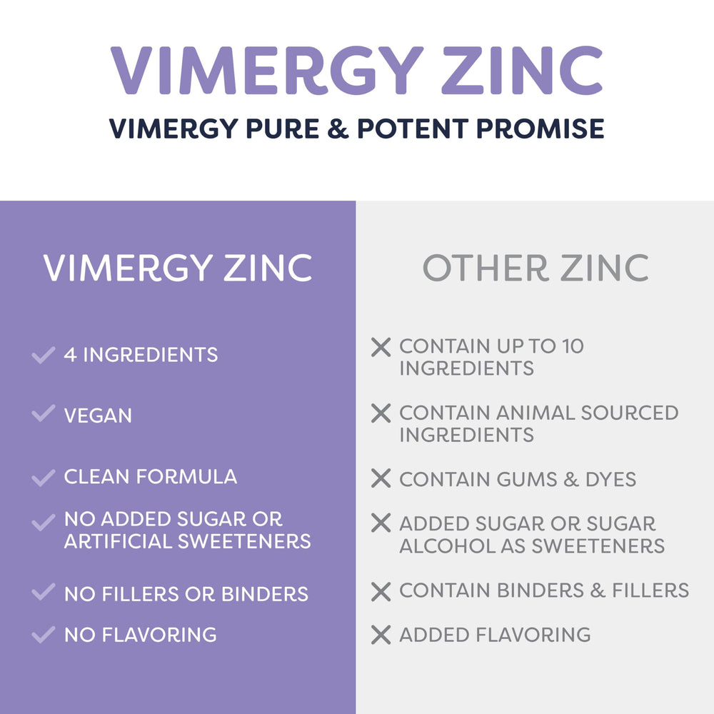 Vimergy gotas añadiéndose a vaso de jugo para consumo práctico diario