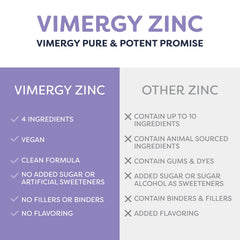 Vimergy gotas añadiéndose a vaso de jugo para consumo práctico diario