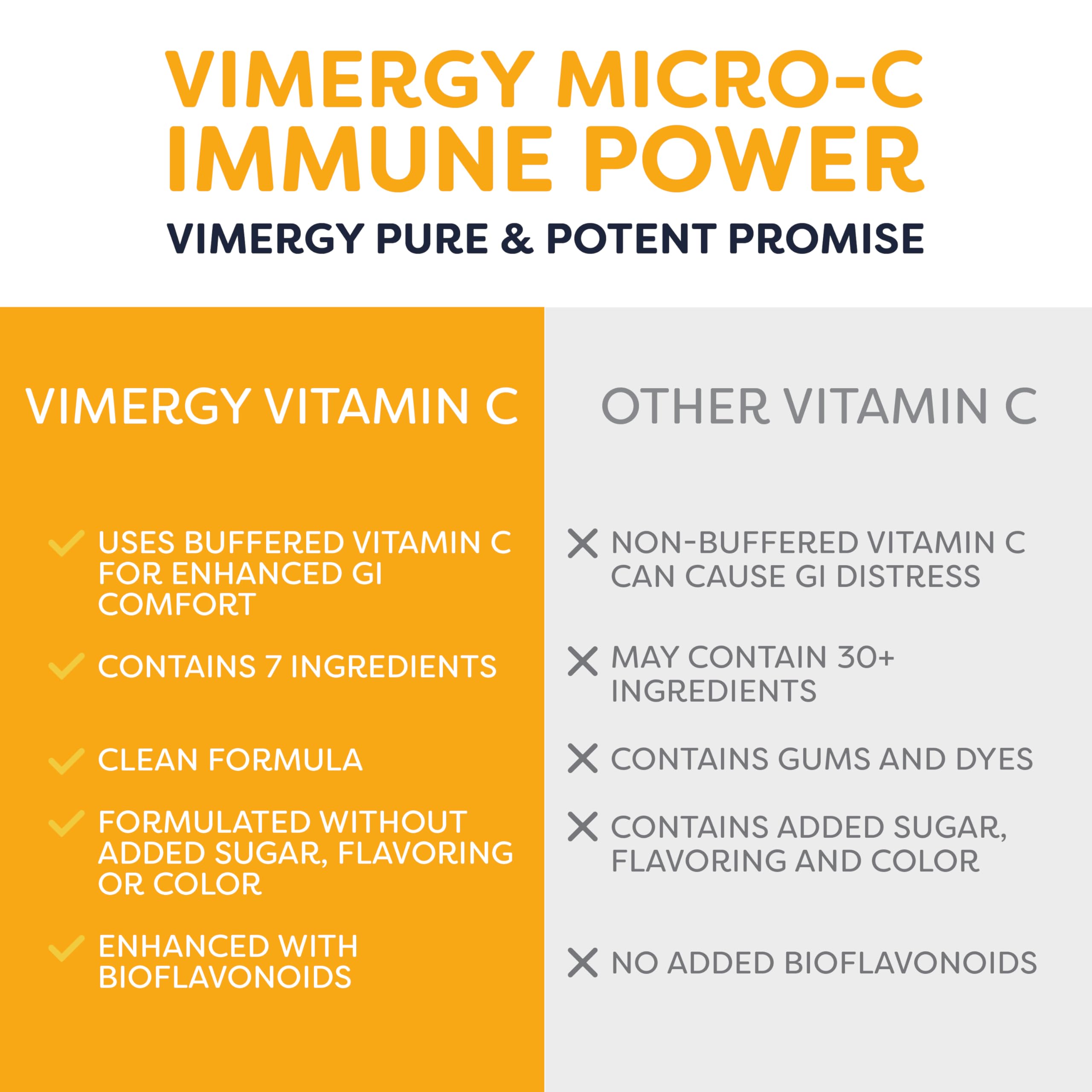 Vimergy cucharita medidora con porción para dosificación precisa
