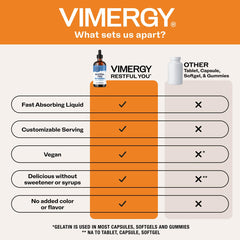 Vimergy Restful You botella y caja sobre fondo claro destacando diseño