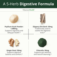 Vimerson Health etiqueta nutricional legible con ingredientes y dosis confiables