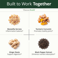 Vimerson Health ingredientes en primer plano: extracto de cúrcuma y Boswellia