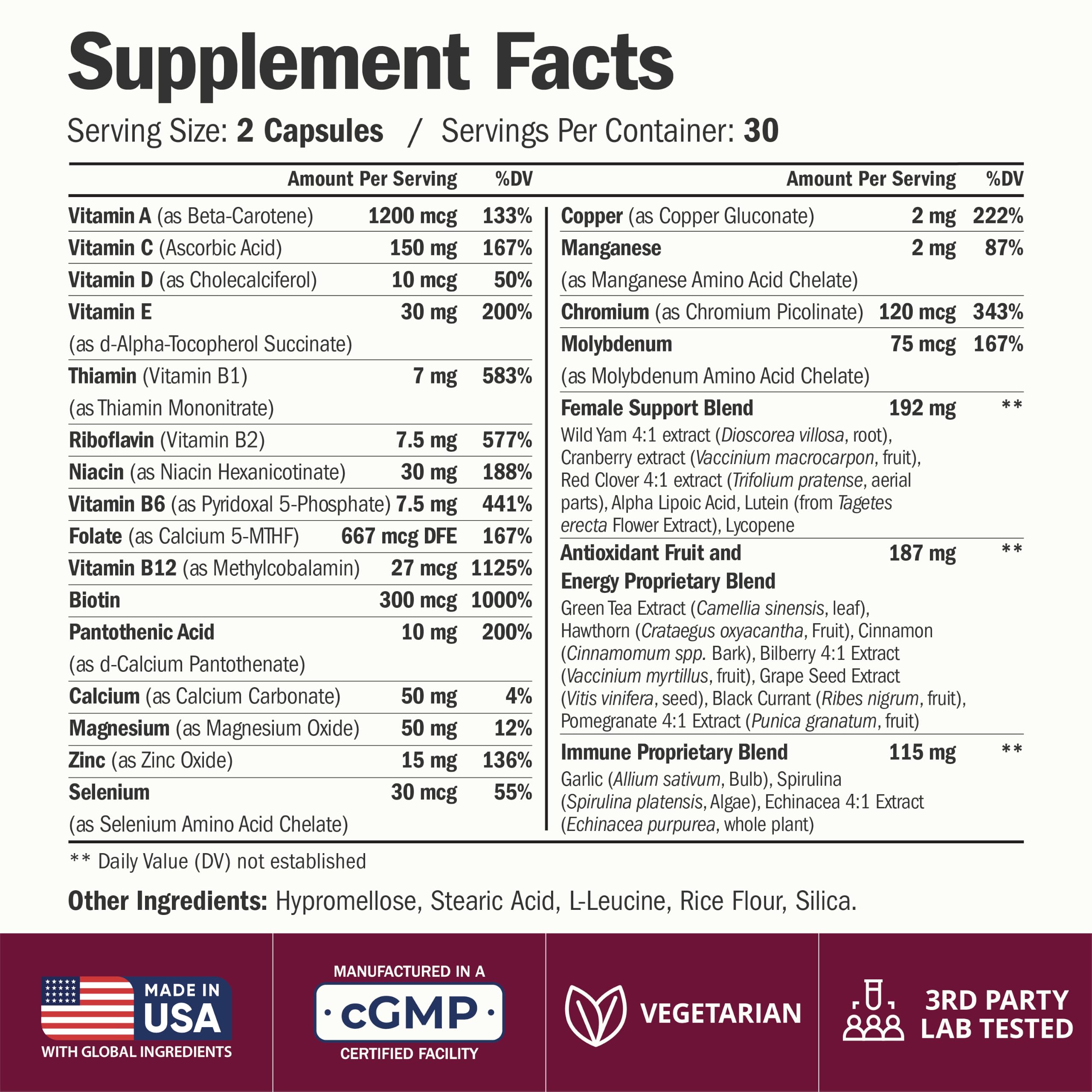Vimerson Health ingredientes principales sobre fondo claro mostrando formas activas