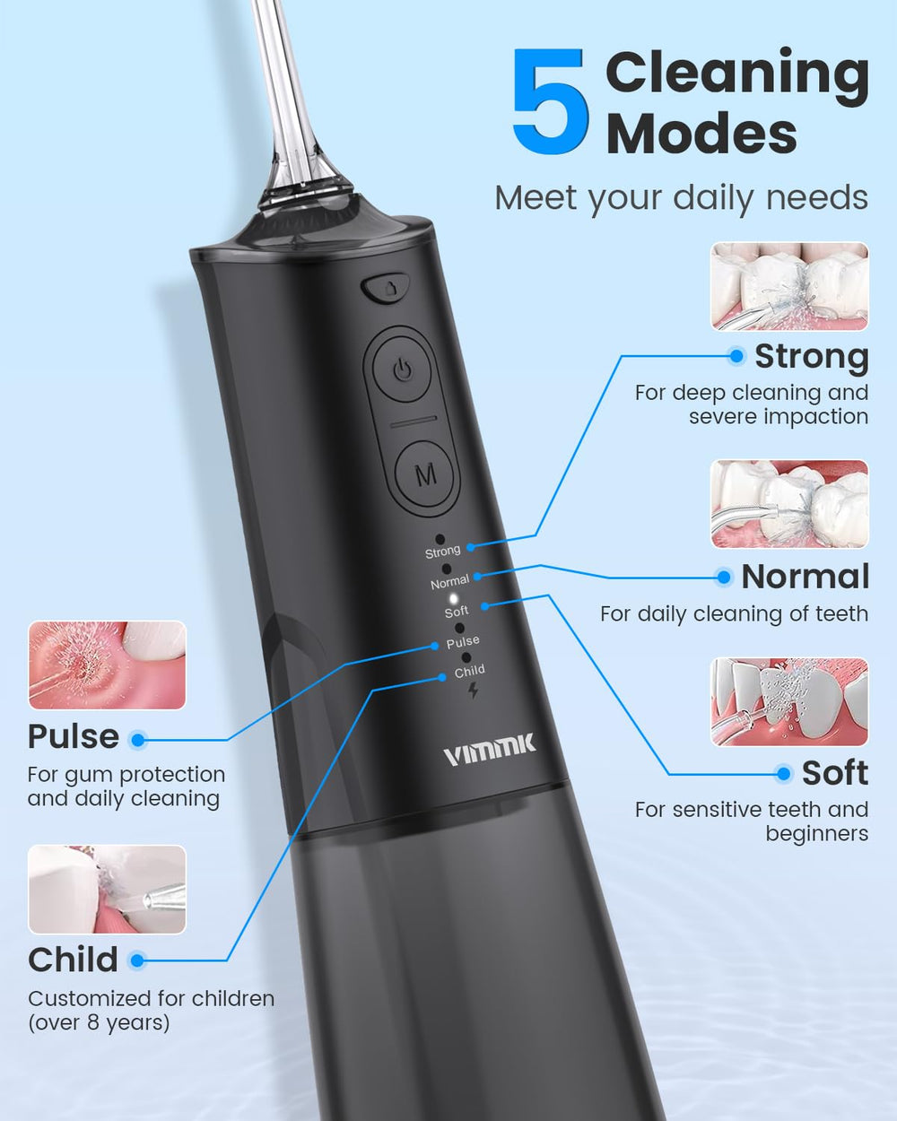 Vimmk en uso sobre lavabo, limpieza interdental cómoda y rápida
