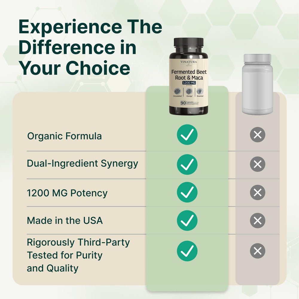 VINATURA producto junto a una regla para comparar el tamaño