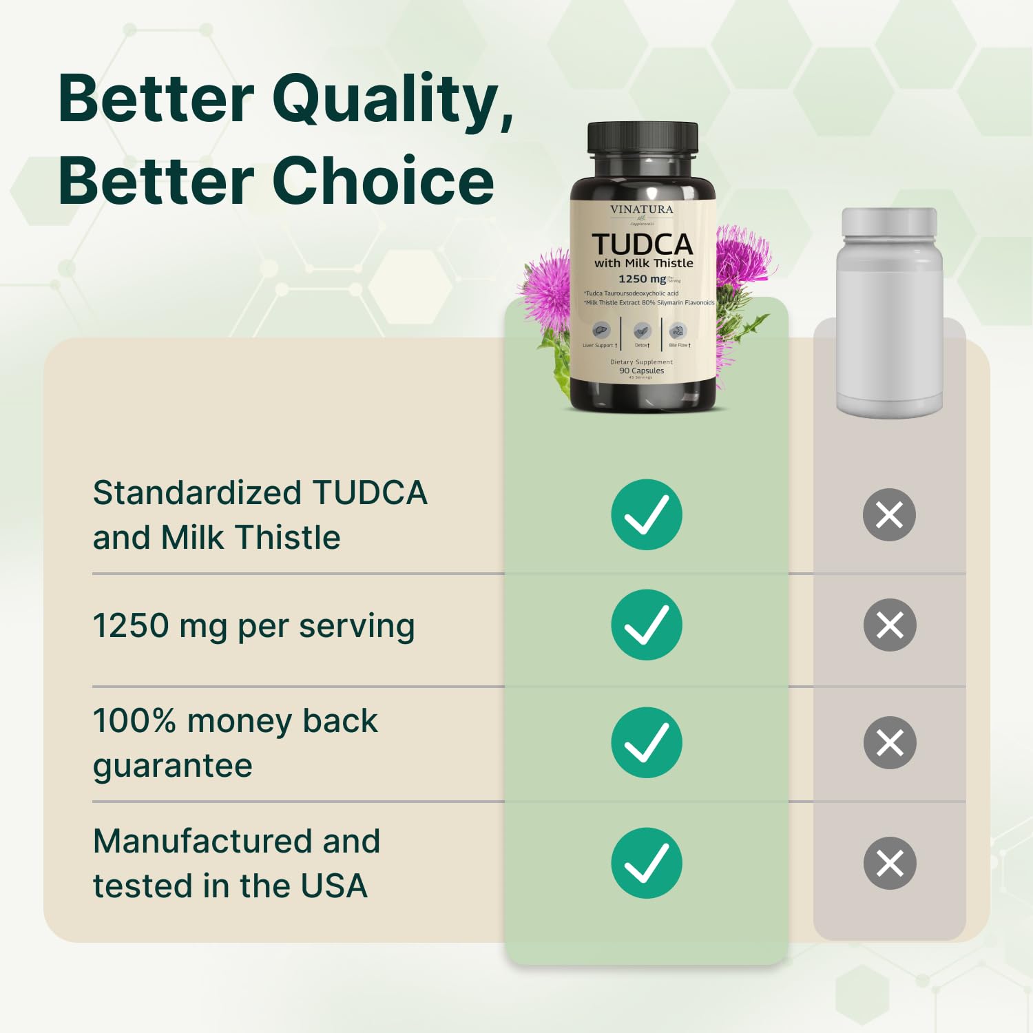 VINATURA sello Clean Label Project certificado visible en envase