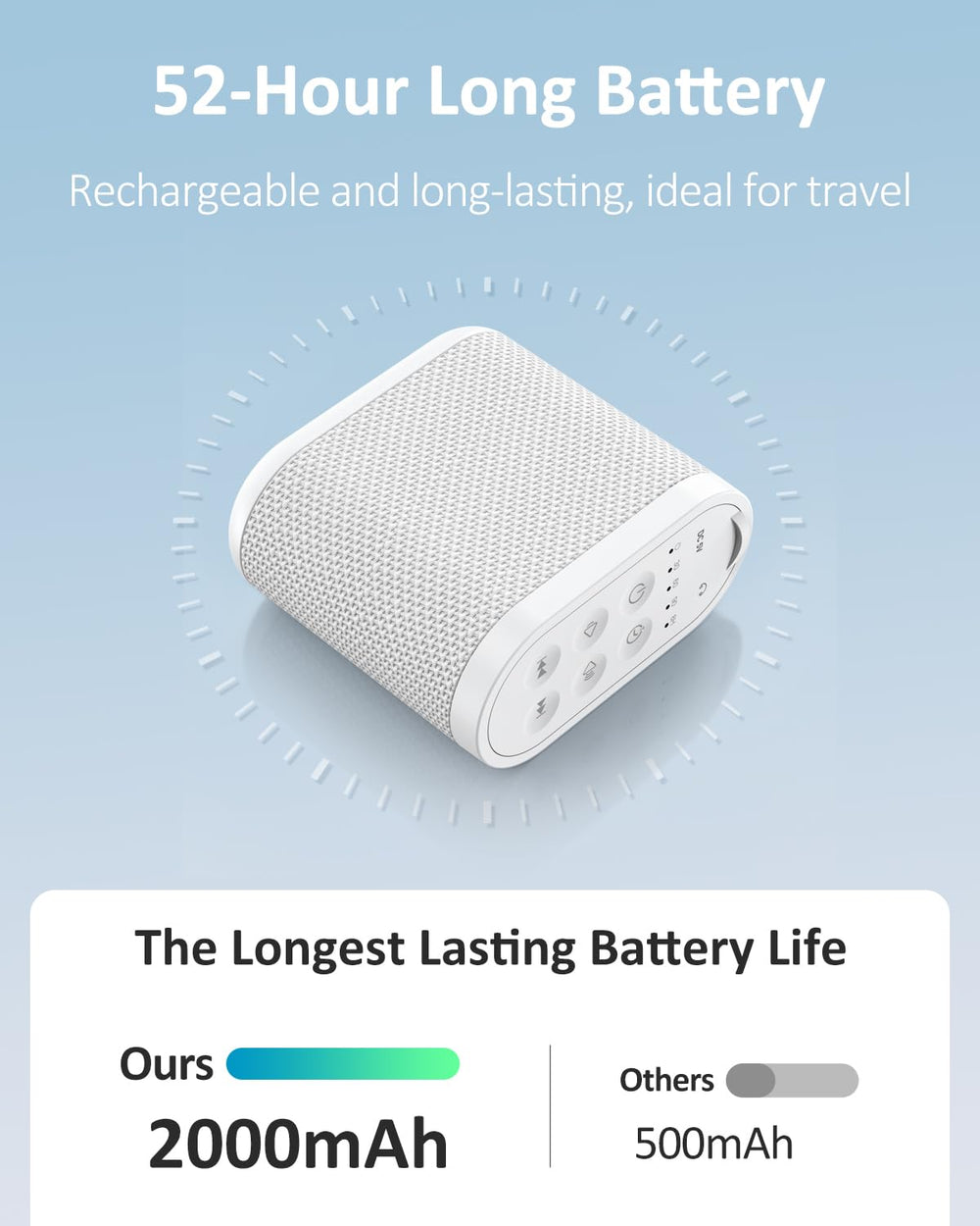 Vindsbay puerto USB-C para carga rápida y autonomía prolongada