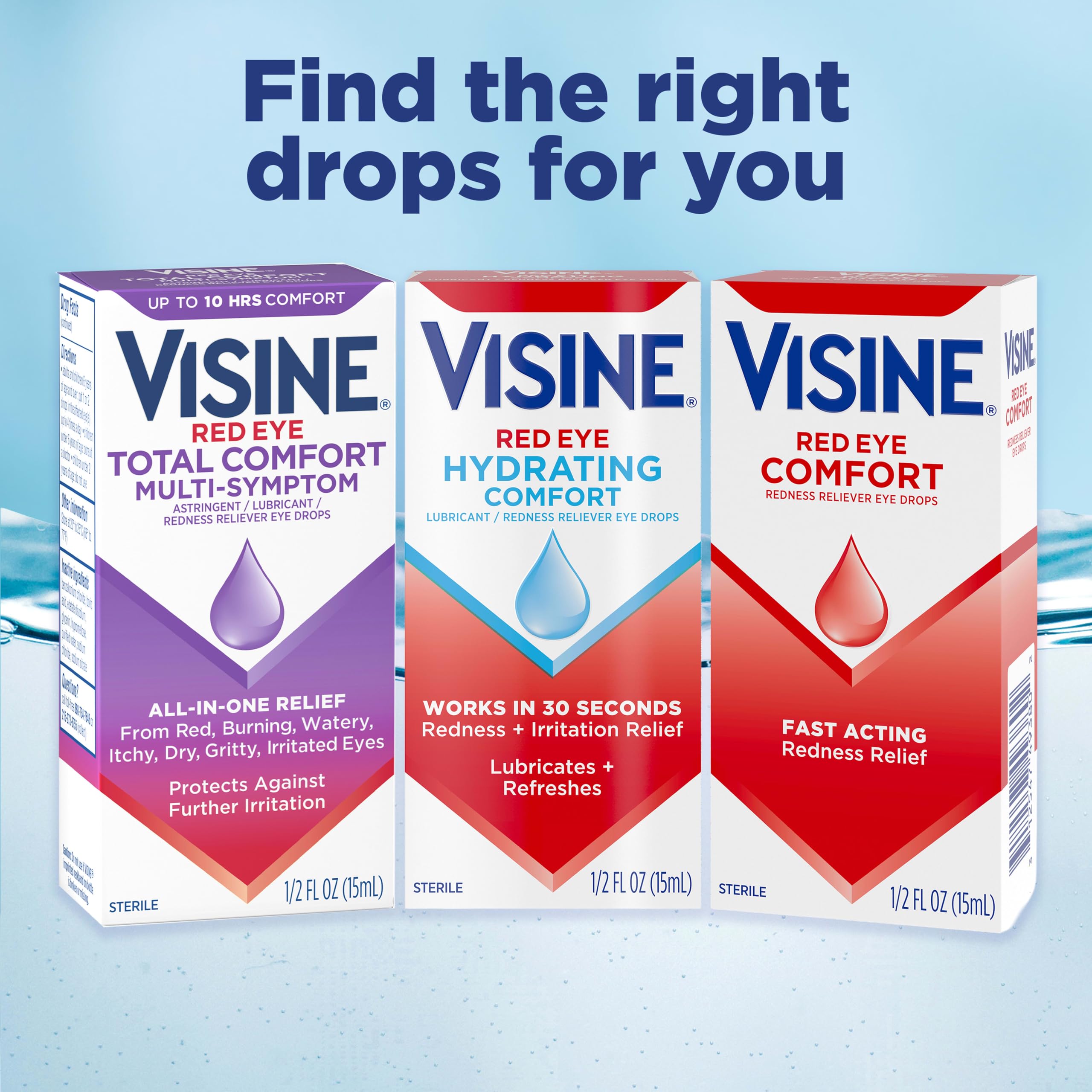 Frasco Visine con empaque abierto destacando calidad y seguridad
