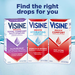 Frasco Visine con empaque abierto destacando calidad y seguridad