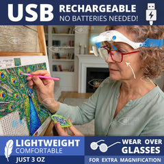 Vision Aid primer plano de las lentes, muestra claridad y calidad óptica