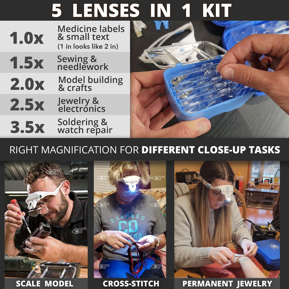 Vision Aid estuche abierto con gafas dentro, protege durante transporte