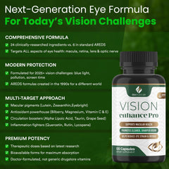 Vision Enhance Pro detalle de ingredientes que apoya la salud macular