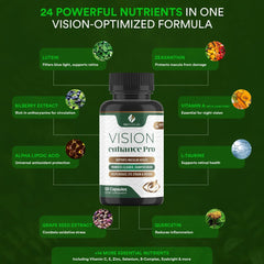 Vision Enhance Pro etiqueta nutricional mostrando composición clara