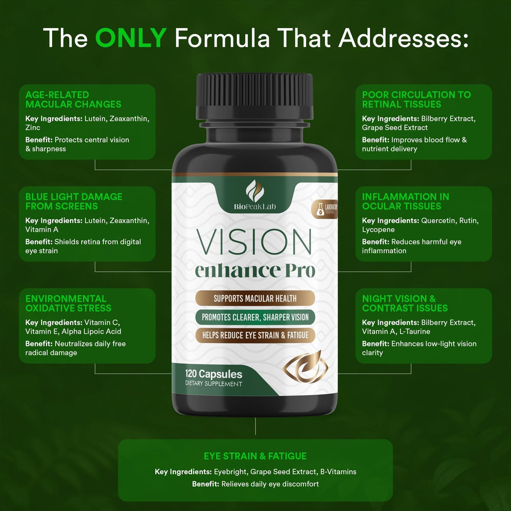 Vision Enhance Pro textura de cápsula vegetariana para fácil ingestión