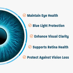 VISION PROTECTION cápsulas en mano facilitando la ingesta diaria y comodidad