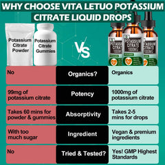 Vita letuo botella sobre mesa de cocina, uso práctico diario y vegano