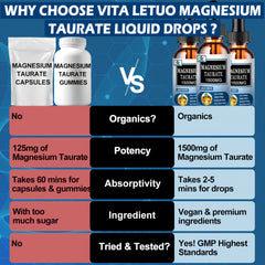Vita Letuo textura líquida transparente enfatizando pureza y alta biodisponibilidad