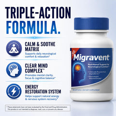 Vita Sciences Migravent ingredientes clave visibles y beneficio nutricional