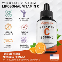 Vitablosom comparación de tamaño para visualizar 60 ml por frasco