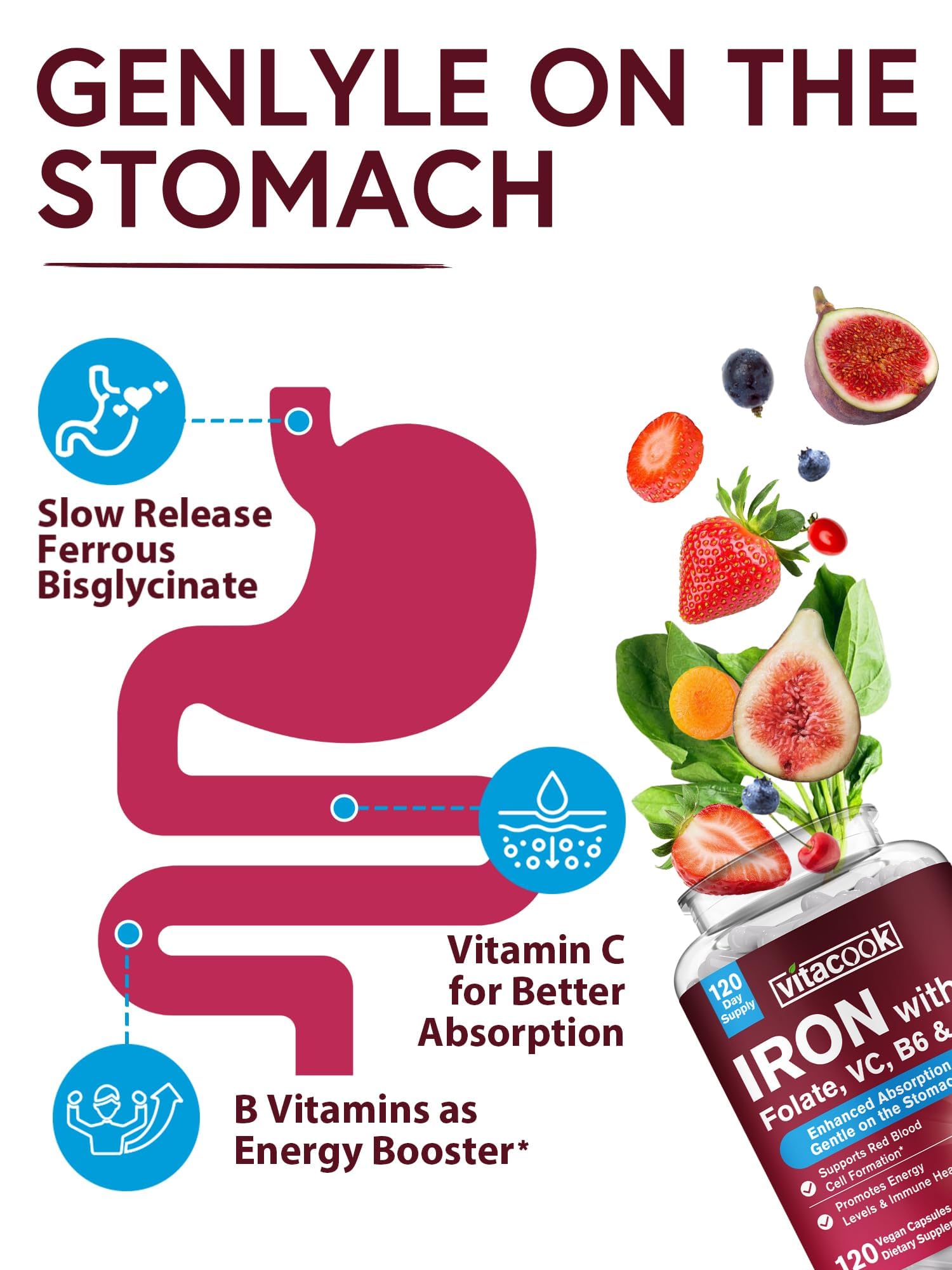 Vitacook Hierro frasco compacto para uso diario en casa.