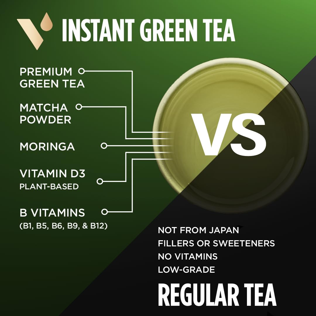 VitaCup sobre en mano mostrando tamaño y facilidad de transporte