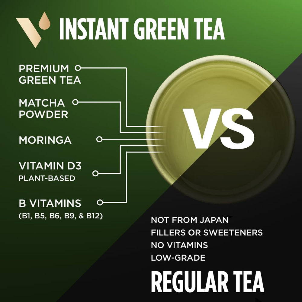 VitaCup sobre en mano mostrando tamaño y facilidad de transporte