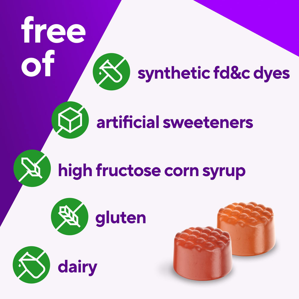 Vitafusion gominolas en tres sabores para mayor adherencia diaria