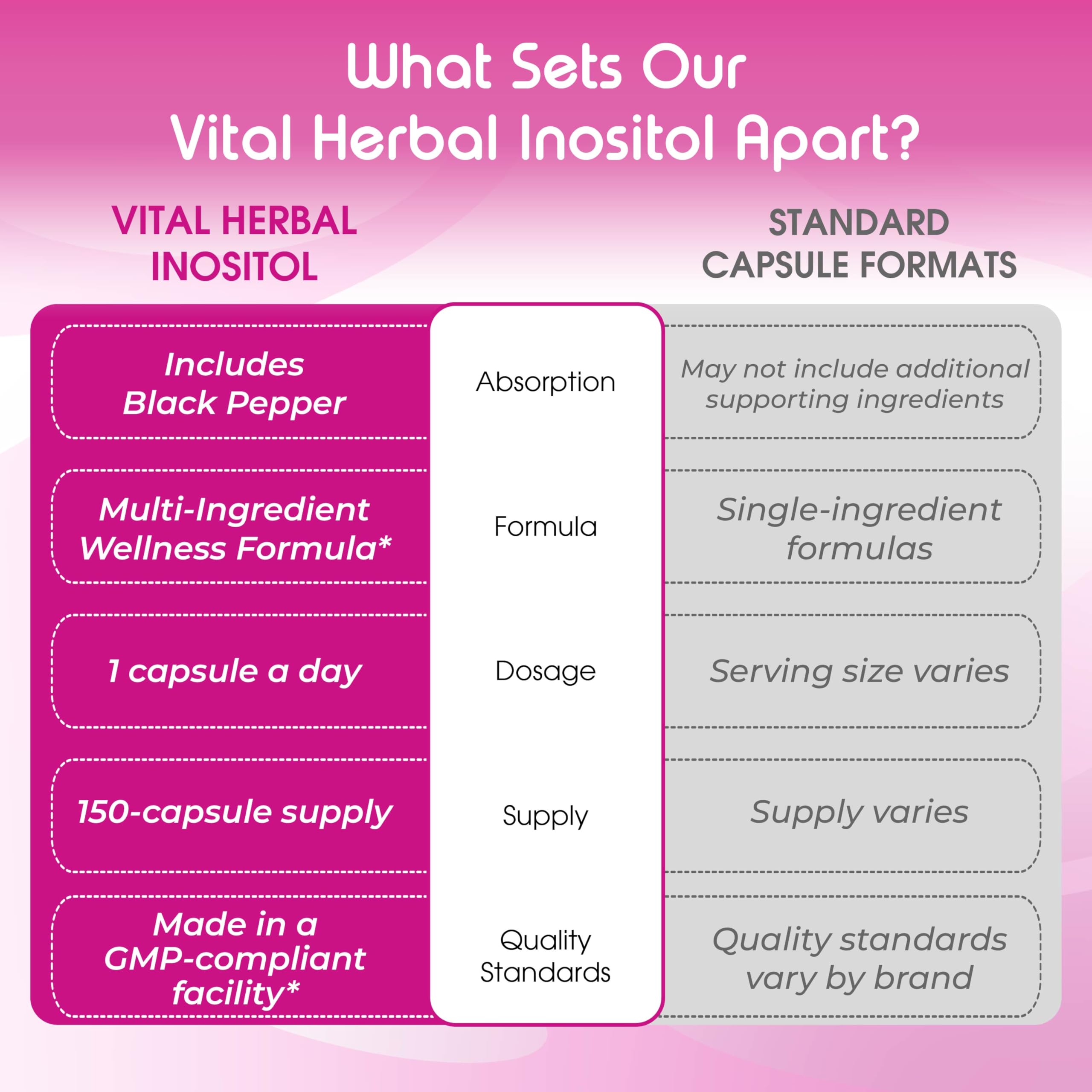 VITAL HERBAL etiqueta con lista de ingredientes y certificaciones visibles
