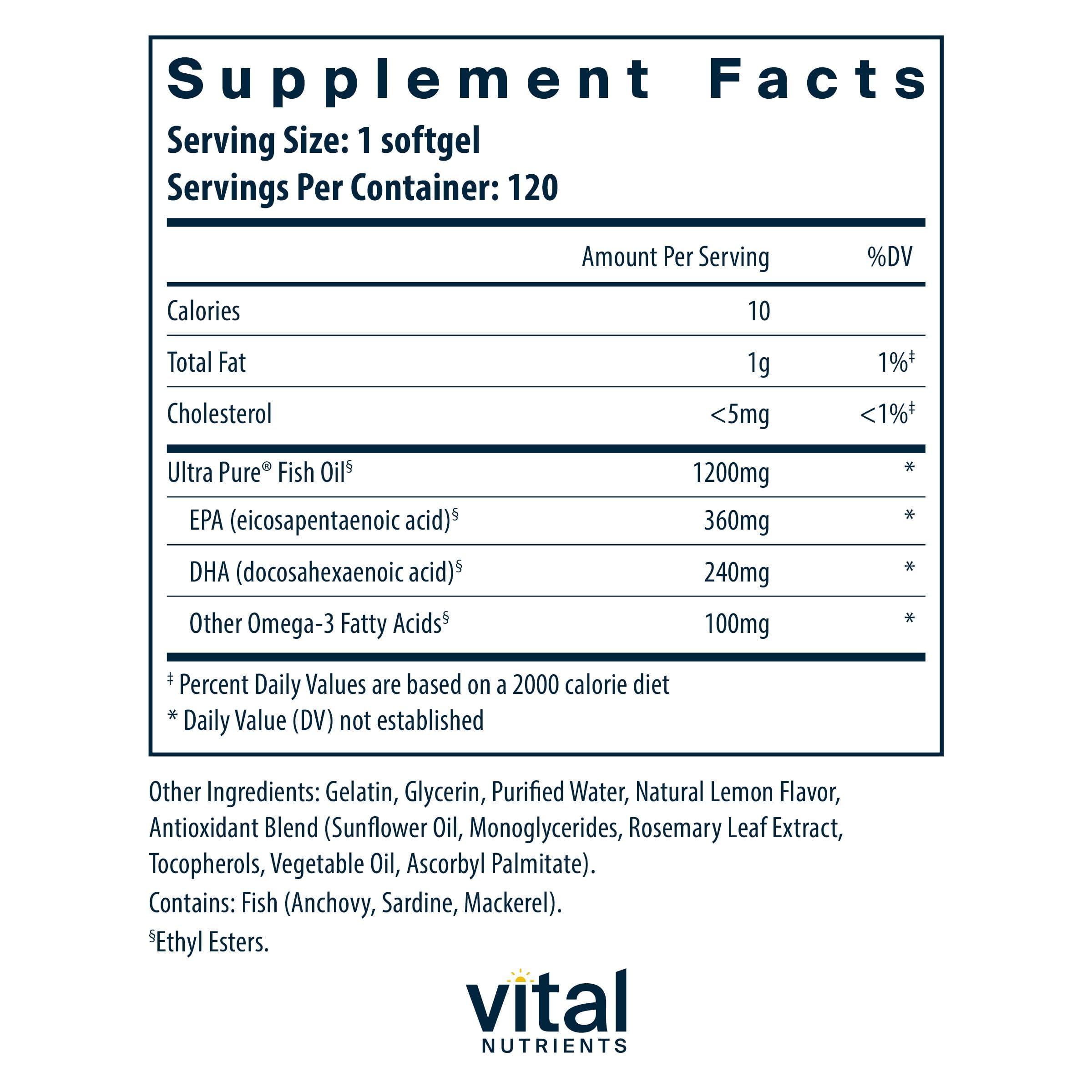 Vital Nutrients cápsula en primer plano que revela textura y tamaño fácil de tragar