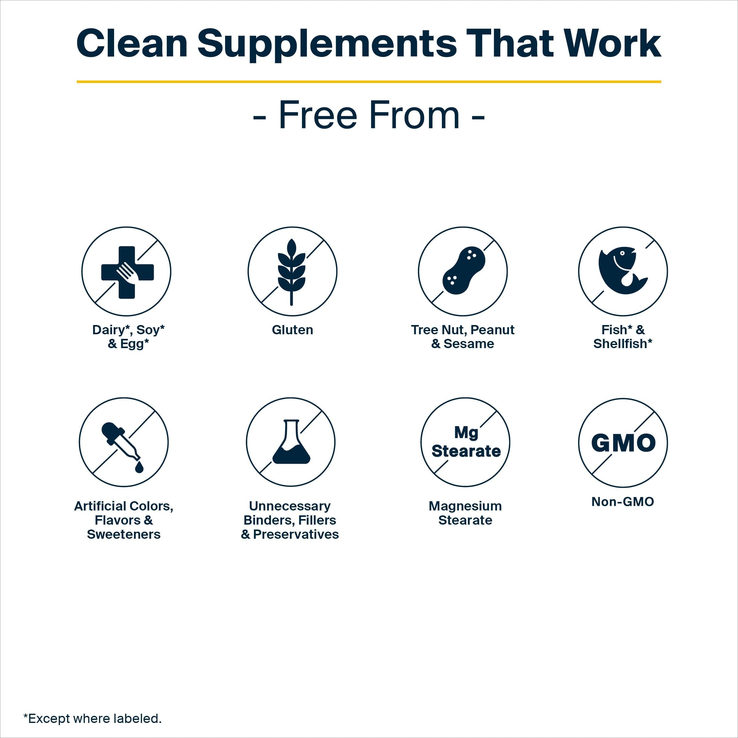 Vital Nutrients etiqueta frontal con información de dosis y pruebas