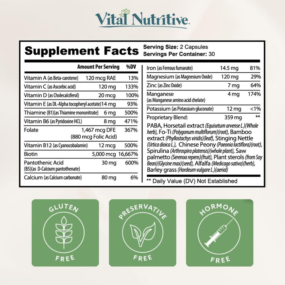 VITAL NUTRITIVE ingredientes clave sobre fondo de alimentación equilibrada