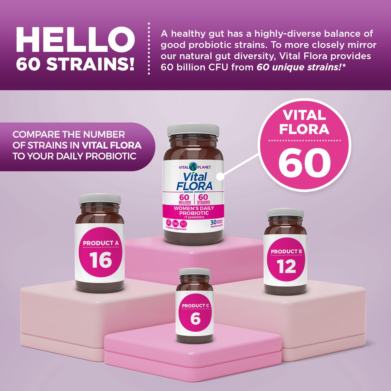 Vital Planet etiqueta con información de cepas y certificaciones de calidad