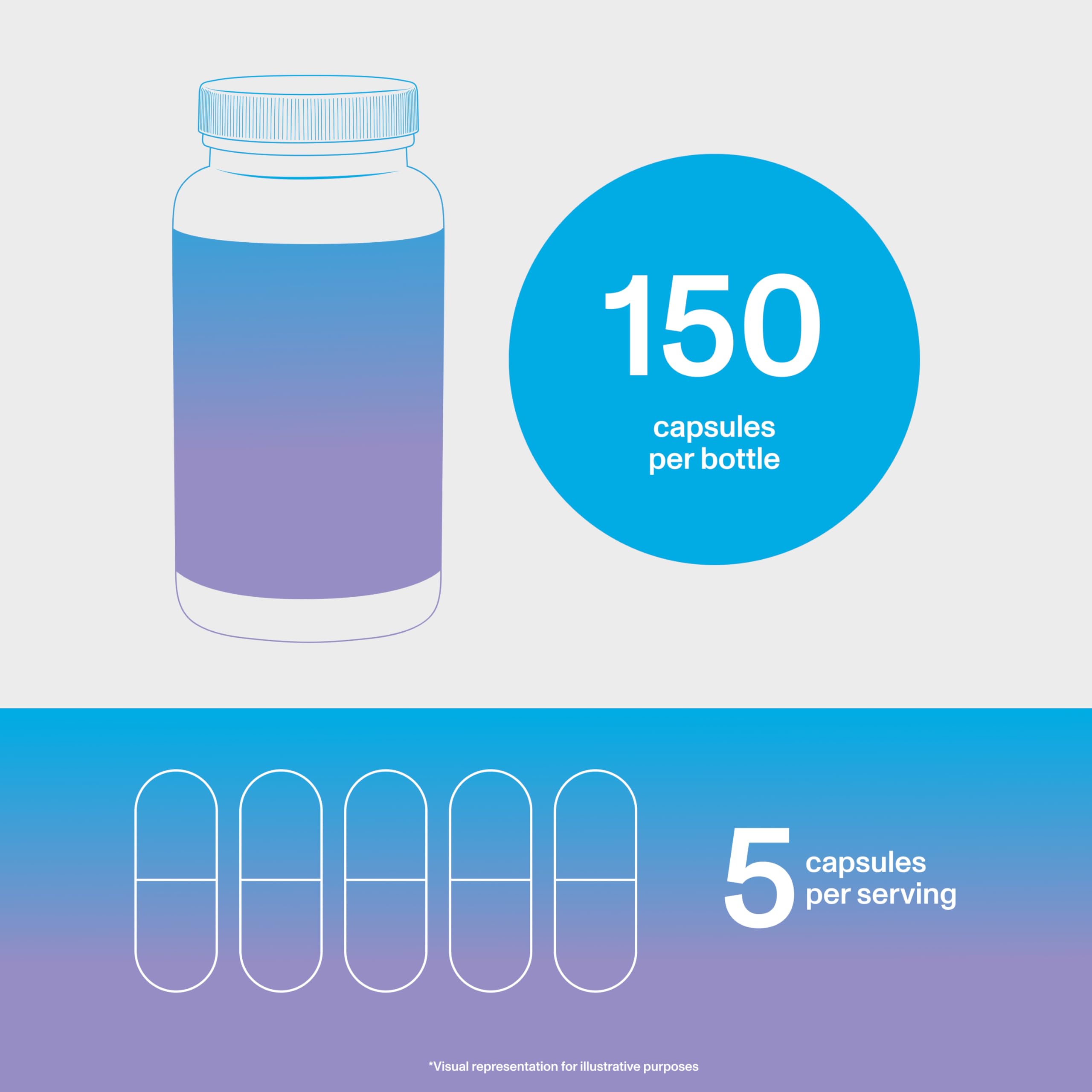 Vital Proteins agua y cápsulas, toma rápida para hábitos de cuidado.