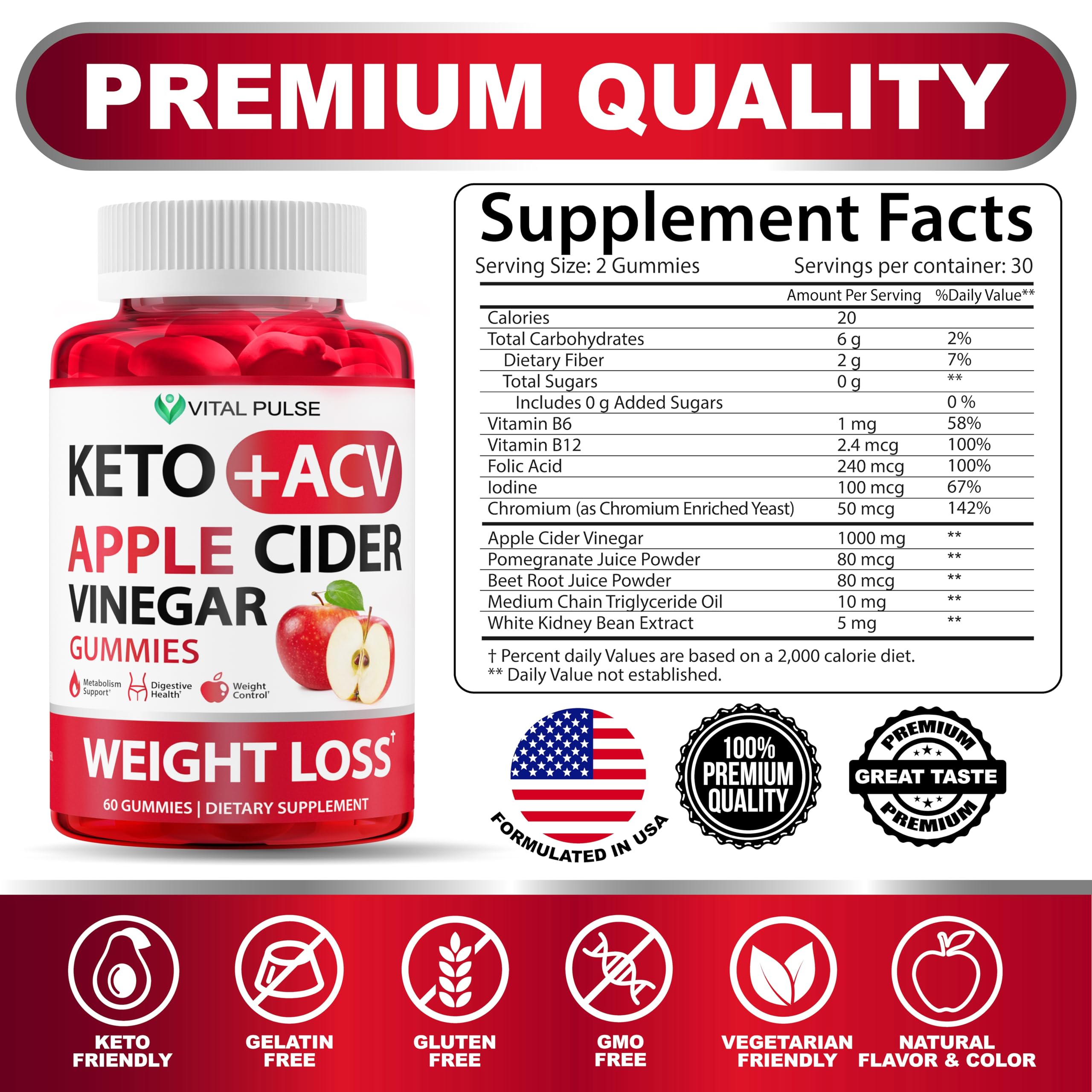 Vital Pulse gomitas junto a desayuno keto para integración en rutina.