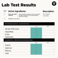 Vital Vitamins comparación de tamaño de cápsulas para dosificación clara