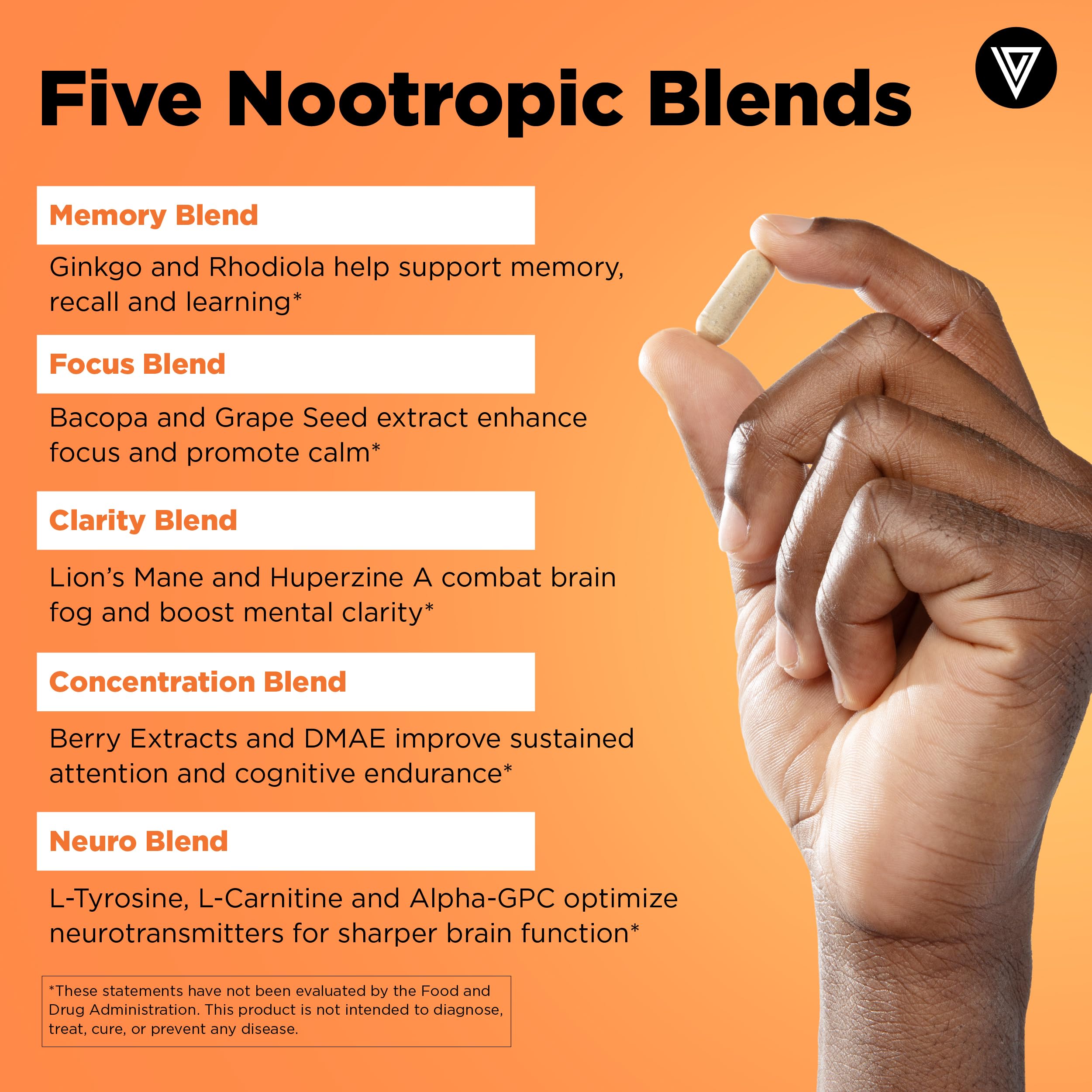 Vital Vitamins hojas de Ginkgo Biloba destacando apoyo circulatorio