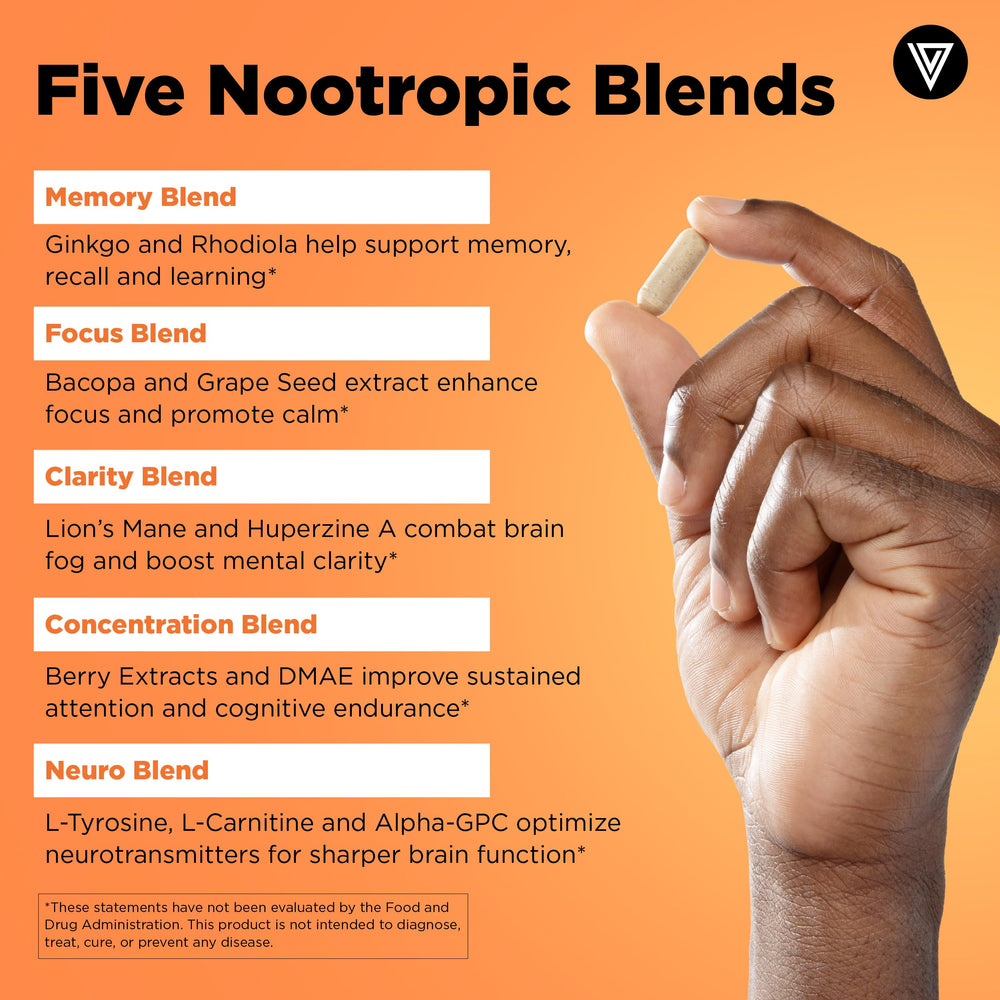 Vital Vitamins hojas de Ginkgo Biloba destacando apoyo circulatorio