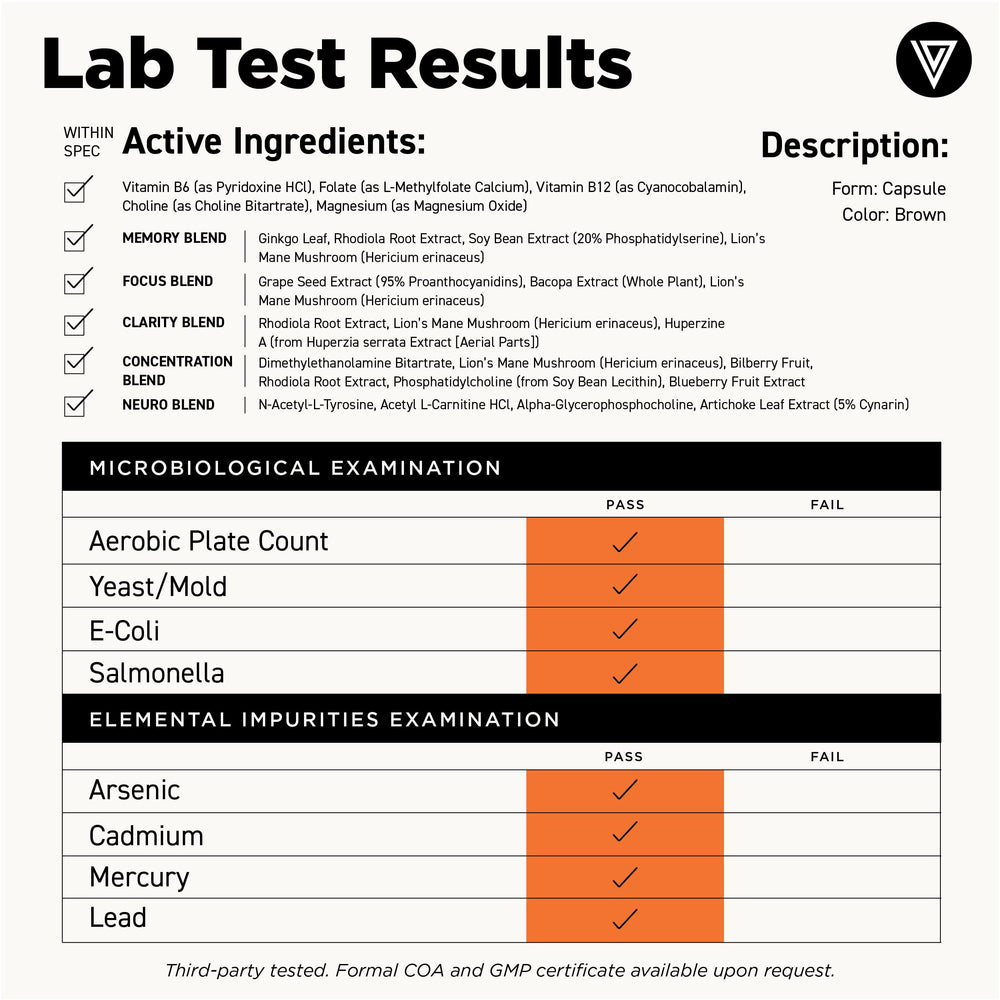Vital Vitamins comparación en mano para apreciar tamaño real