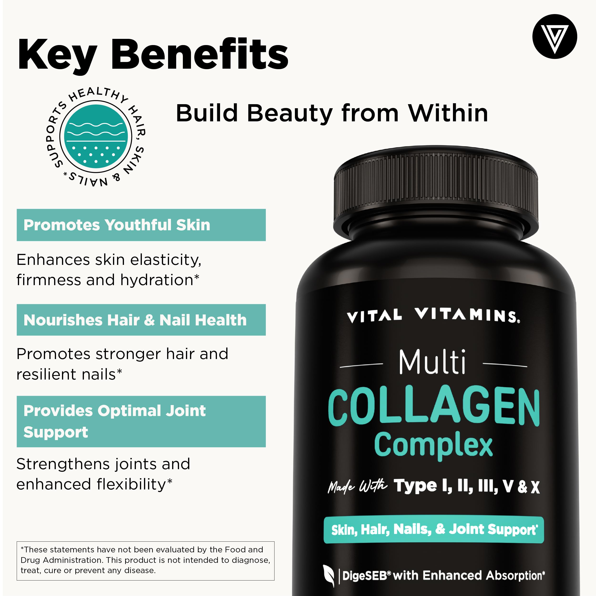 Vital Vitamins detalle de textura de cápsula que sugiere absorción eficiente