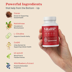 VitalBP uso en mano para comparar tamaño y dosificación