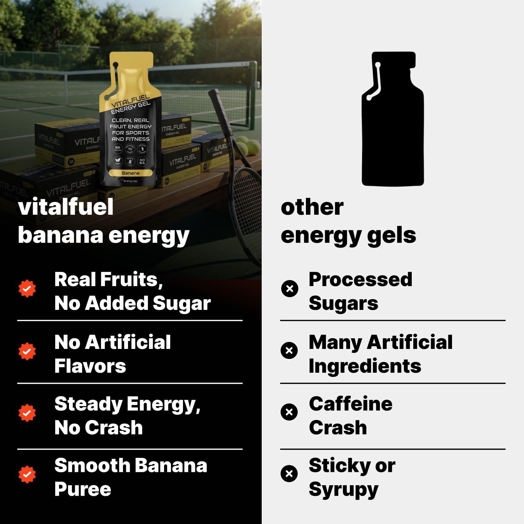 VitalFuel detalle del pull tab ecológico fácil y sin basura