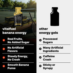 VitalFuel detalle del pull tab ecológico fácil y sin basura