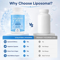 Vitalhydra frasco abierto con cápsulas dispuestas, ideal para rutina diaria