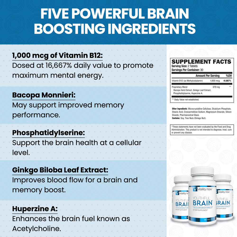 Vitality Now tabletas junto a una regla para mostrar tamaño y porción práctica